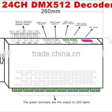 LED Strip Light DMX Decoder 24 Channels