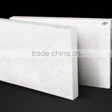 Refractory Ceramic Fiber Board ( Largest supplier in china)