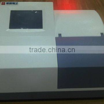 Fully-automatic Elisa Microplate Reader, Elisa Reader photo-6