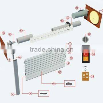 Aluminium Rolling Door photo-2