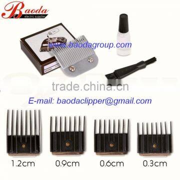 Hot Selling Dog Nail Clipper photo-3