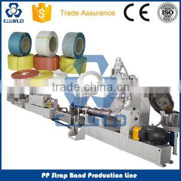 FULLY AUTOMATIC PP STRAPPING TAPE EXTRUSION LINE