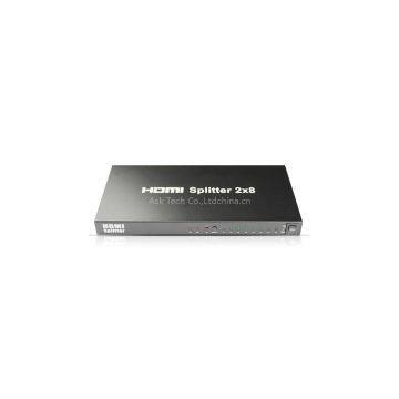 3D 1080P HDMI 2x8 splitter with IR remote control
