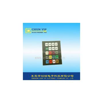 High quality graphic overlay front panel