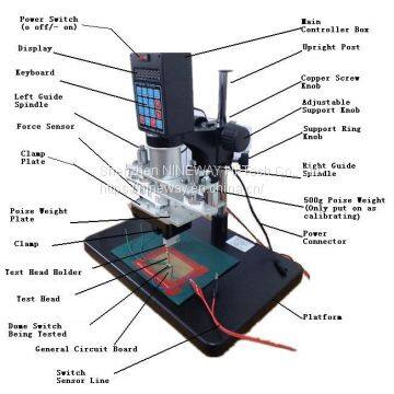 NWT-1301 Key switch force tester