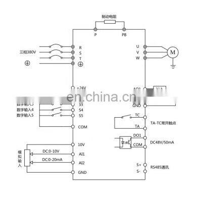 Easy to Use Durable 220V/380V High Performance Frequency Converter photo-3