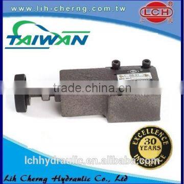 alibaba china hydraulic remote control valve