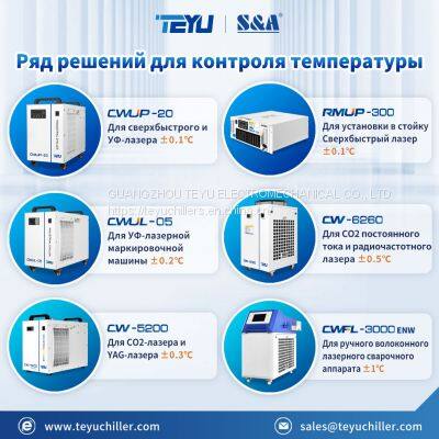 Industrial Chiller CW-5200 for CO2 Laser