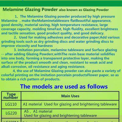 Melamine Glazing Powder photo-2