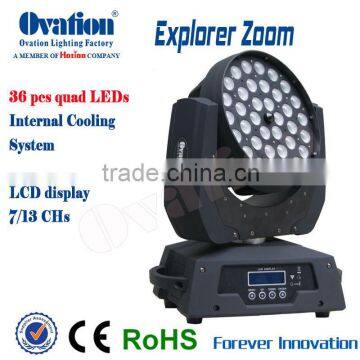 Factory Direct New Sharpy Moving Head photo-4