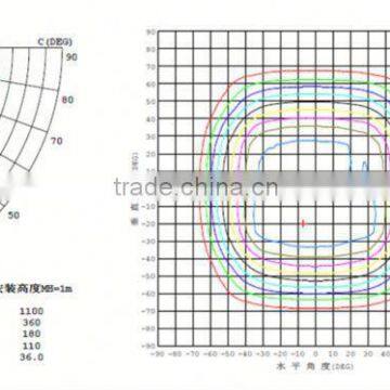 Goods From China Led Flood Light Landscape Lamp Rgb Led Flood Light photo-6