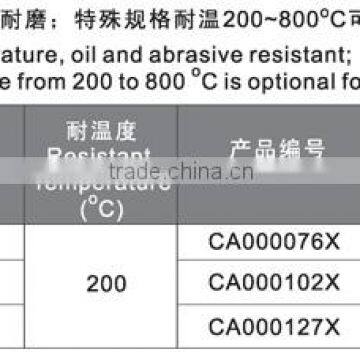 Suction Hoser of Dust Extraction System photo-2