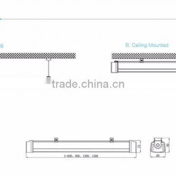 ex Proof Lighting Fixture Dailux-60w photo-6