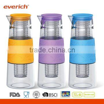 Colorful slip proof glass water pitcher with sicicone sleeve