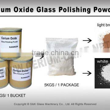 Best Quality Polishing Powder Cerium Oxide