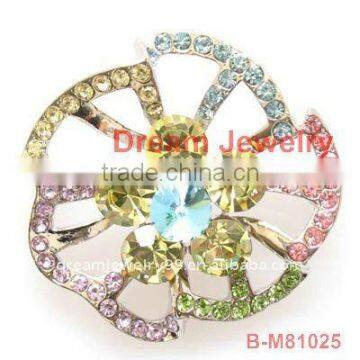 cheap wholesale jewelry