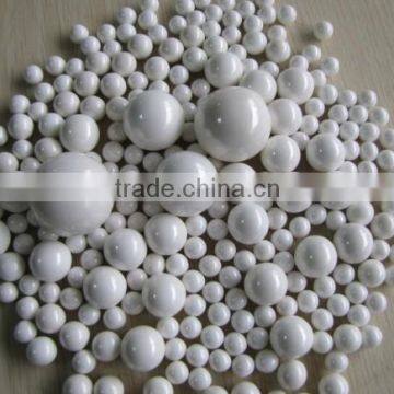 2mm zirconia silicate grinding beads