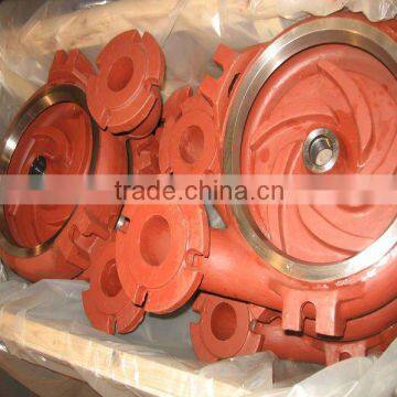 slurry pump frame plate factory