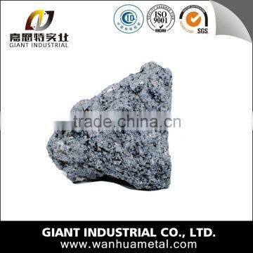 Price of Silicon Barium Calcium Alloy/Best price for SiBaCa/ Ferro Silicon Barium CalciumAlloly/