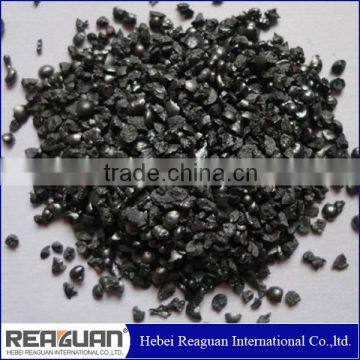 Shot Blasting of Cast Steel Grit