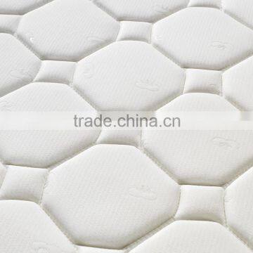 Good Euro Top Roll up Pocket Spring Mattress photo-4