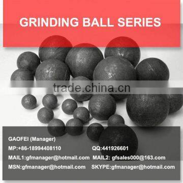 casting grinding media mill balls