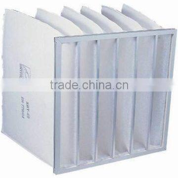 Synthetic Fiber Pocket air Filter