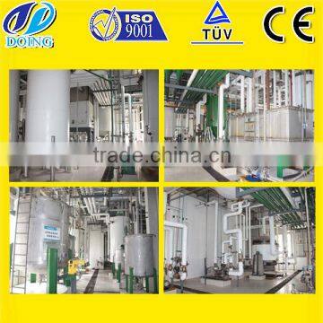 Cooking Oil Press Expeller Machine With Stable Performance photo-2