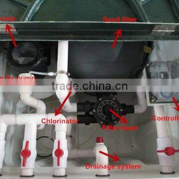 Filter for Swimming Pool Water photo-3