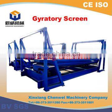 CW Series Stainless Steel Gyratory Screen for fertilizer, washing powder, limestone