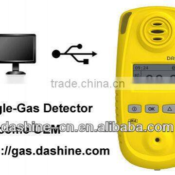 Handheld Nitric Oxide Detector for NO/NO2