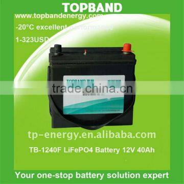 Hot sale li-ion starting battery 12V 40Ah+BMS with SLA case