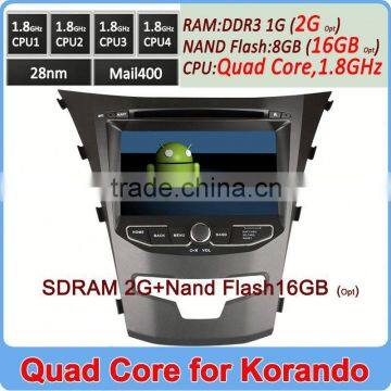 Wholesale Price 2G Ram 16GB Flash Quad Core Android 4.4 car radio for ssangyong korando actyon Support OBDll