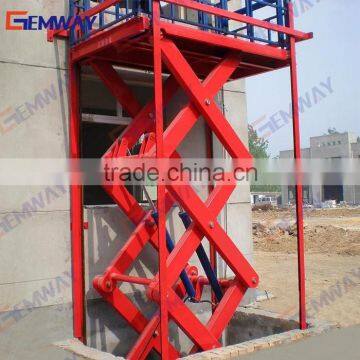 Customized lightweight residential in-ground scissor lift