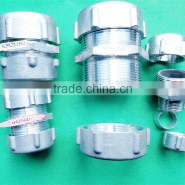 Jointing
