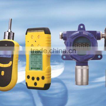 Portable flammable and explosive,toxic gas detector