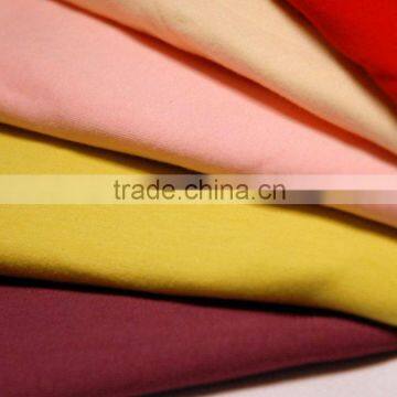 poplin fabric T/C65/35 45x45 110x76