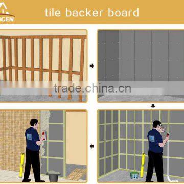 Bathroom Extruded Polystyrene Foam Insulation Tile Backer Board