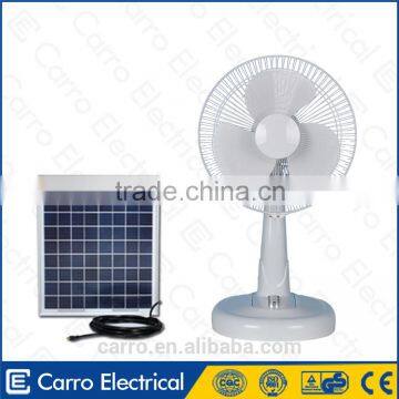 hot selling cheap portable 12" 12V dc fan price