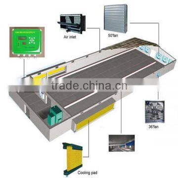 Environmental control system for pig rearing houses