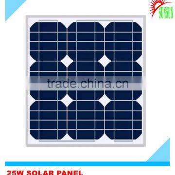 25W Mono/Poly solar panel