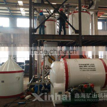 Desorption Electrolysis System / Gold Mine Separator Machine
