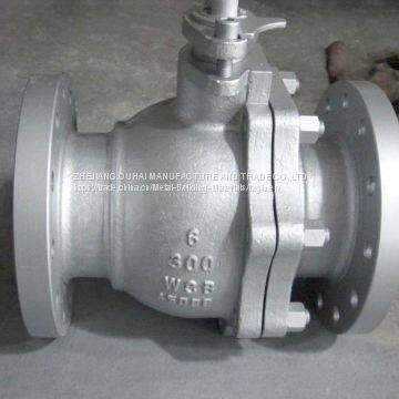 API STANLESS STEEL FLOATING BALL VALVE photo-2