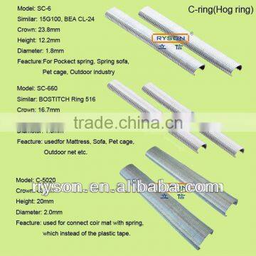 Three Types of C Ring Wire Staples
