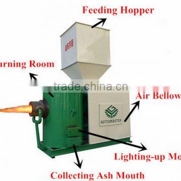 China Hot Sale Biomass Burner Sale in Low Price photo-5