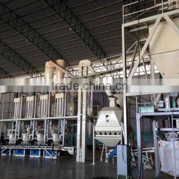 Fertilizer Granules Blending Machine photo-6