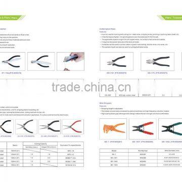 Ergonomic Design Stronger Wire Stripper Cutter ,easy Use Wire Cutter With Sharp Blade photo-6