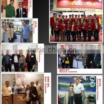 Audley Stable High Speed Roll to Roll Thermal Transfer Machine Price With CE photo-5