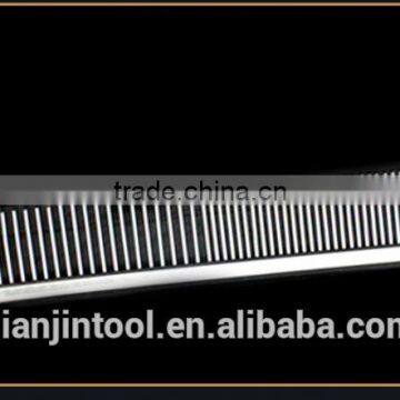 QJ-PT24 Wholesale Useful and Ecomomy Dog Scissors Set photo-6