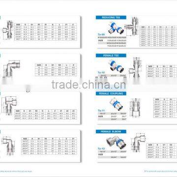 DZR BRASS FITTINGS WITH SS SLEEVE photo-2